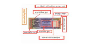 জাল টাকা চেনার উপায়