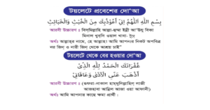 বাথরুমে প্রবেশ করার দোয়া